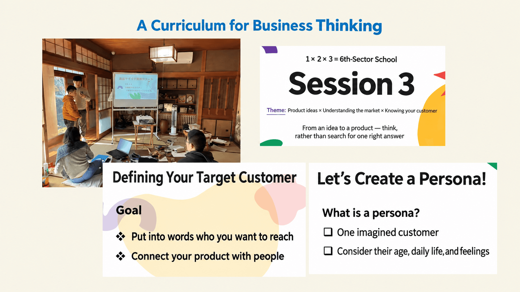 A Curriculum for Business Thinking — Session 3: product ideas, understanding the market, knowing your customer